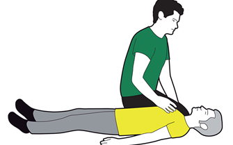Primary survey - response - check if the casualty is responsive or unresponsive