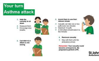 KS2-Asthma-Your turn-Presentation KS2-Asthma-Your turn-Presentation