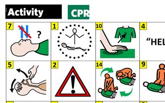KS2-A15-CPR sorting-answers