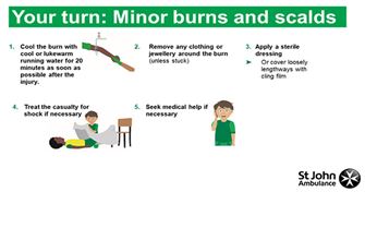 KS2_your_turn_burns_and_scalds