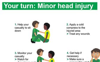 KS2-Head injuries-Your turn