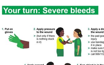 KS4-Your turn-severe bleeds
