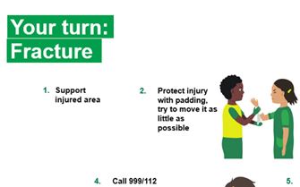 KS4-Your turn-fractures