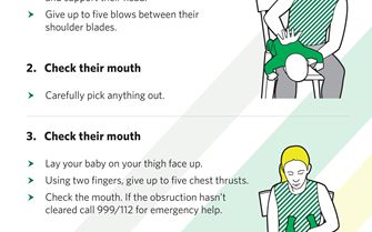 SJA-Baby choking Poster-page-001