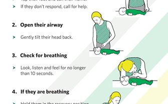 SJA-Baby unresponsive Poster-page-001