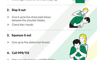 SJA-Choking Poster-page-001