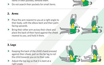 SJA-How to put a child in the recovery position-page-001