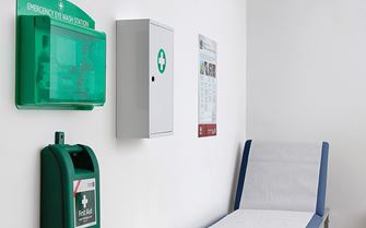 Work out what you need