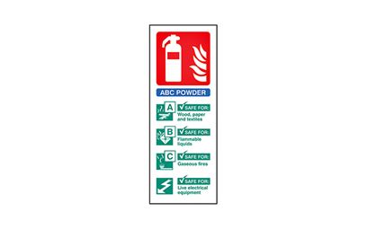 ABC Dry Powder Fire Extinguisher Vinyl Sign
