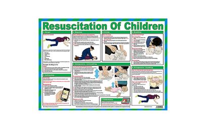 Resuscitation of Children Poster