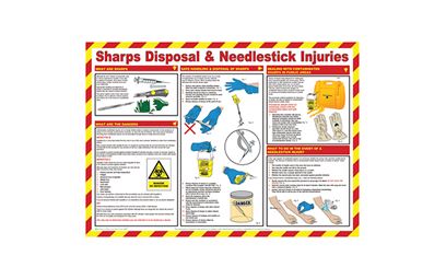 Sharps Disposal and Needlestick Injuries Poster