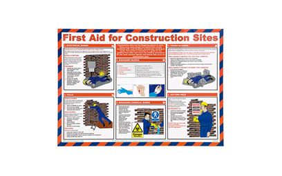 First Aid for Construction Sites Poster