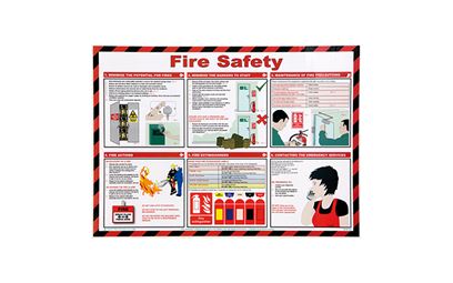 Fire Safety Poster