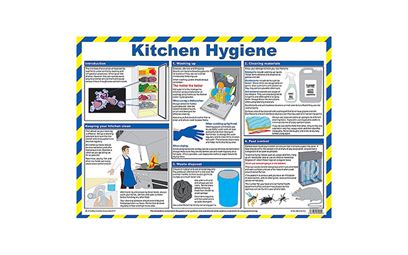 Kitchen Hygiene Poster