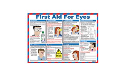 First Aid for Eyes Poster