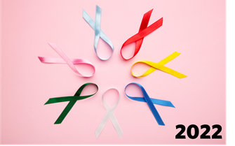 Awareness days